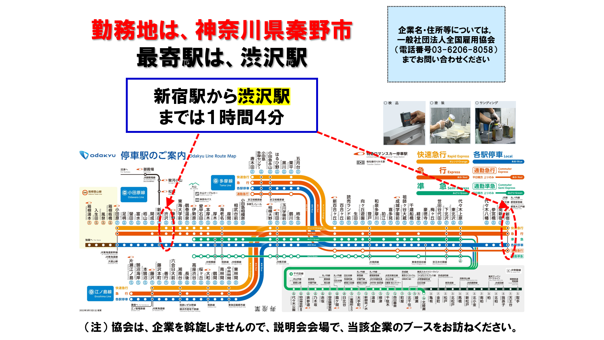 仕事、バイト、正社員